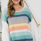 PLUS MULTI STRIPE MIXED BOXY TOP - Rebel K Collective